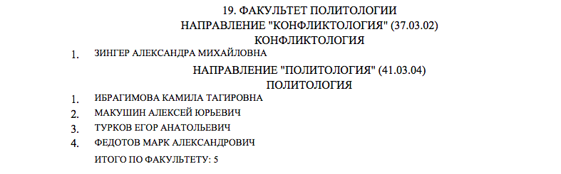 Приказ о зачислении МГУ. МГУ приказ о зачислении 2020. Приказ о зачислении МГУ 2021. Приказы о зачислении МГУ 2019.