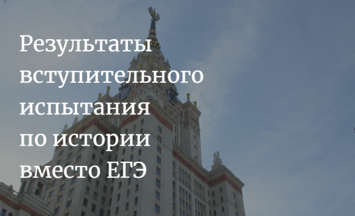 Результаты вступительного испытания по истории