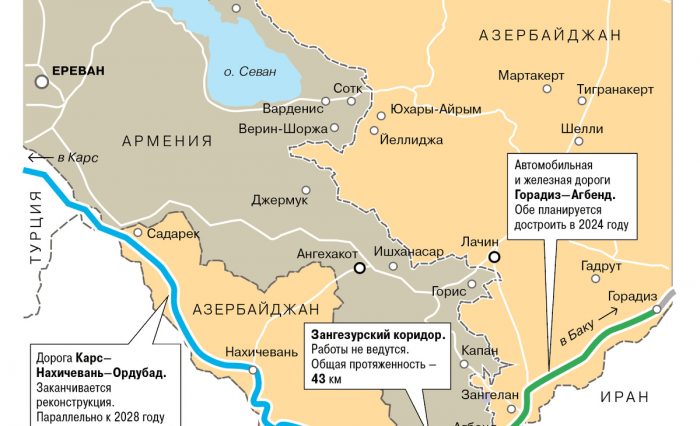 Зангезурский коридор