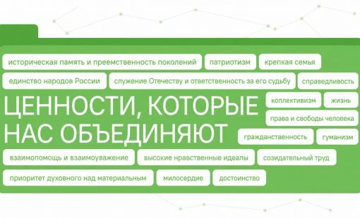 Ценности