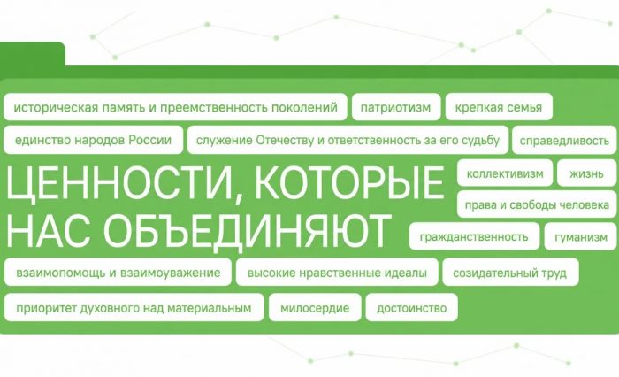 Ценности Ценности